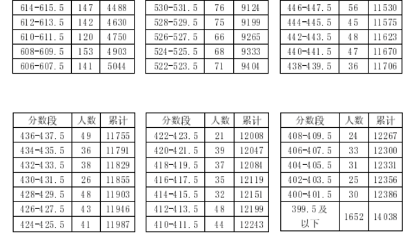 贵州药材APP