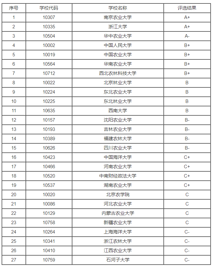 chaincrank字体
