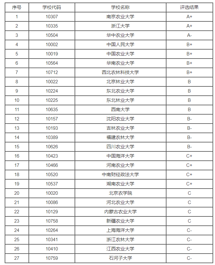 IM体育官方下载V5.1专业版