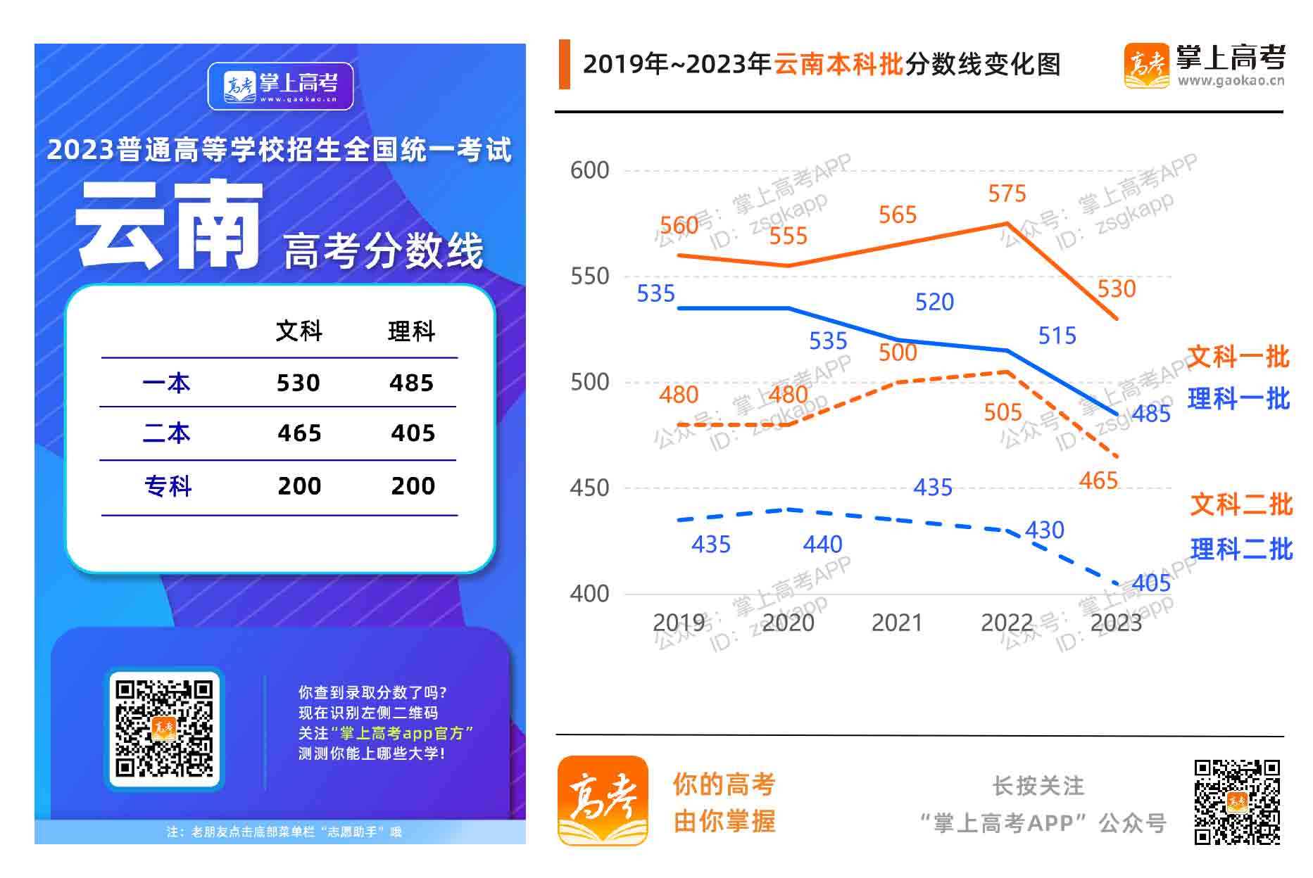 澳门皇冠pt游戏入口2025版新增装备与强化符文界面