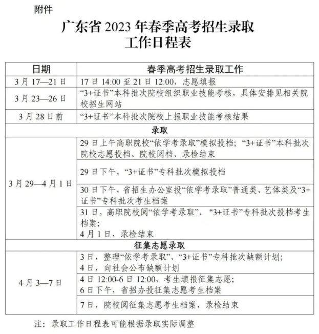 灵魂筹码丁大力尚武门套装2025版游戏场景一