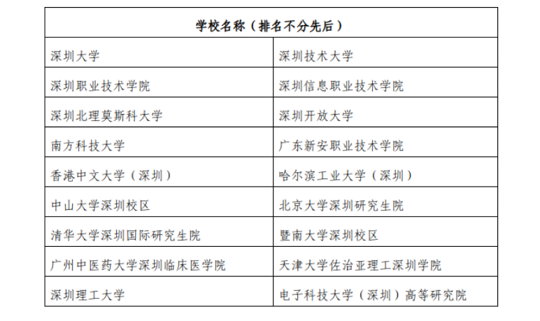 体育平台注册安卓版二维码