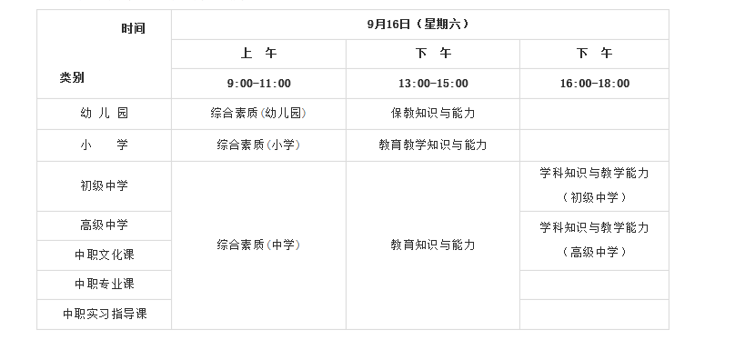 天下药仓