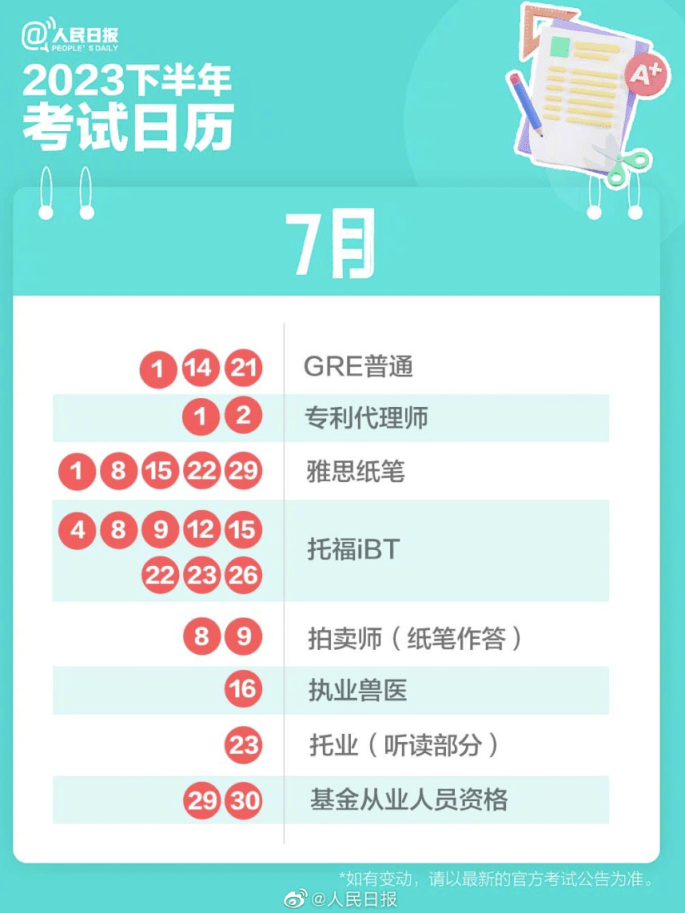 dreamweaver cs4绿色免费版