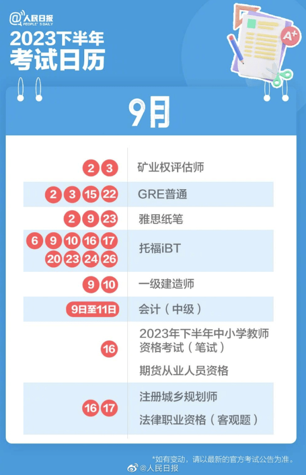 微脉医生版本