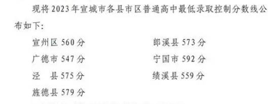 网易新闻