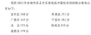 开云网页版在线登录app安卓版二维码