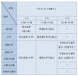 决斗之城刷金币软件