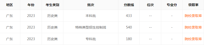 爱彩助手appV6.3专业版