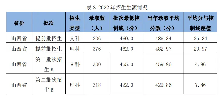 迷你英雄：无限 道具修改版