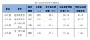 星际体育app2025最新版游戏主界面场景