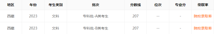 eman安卓版
