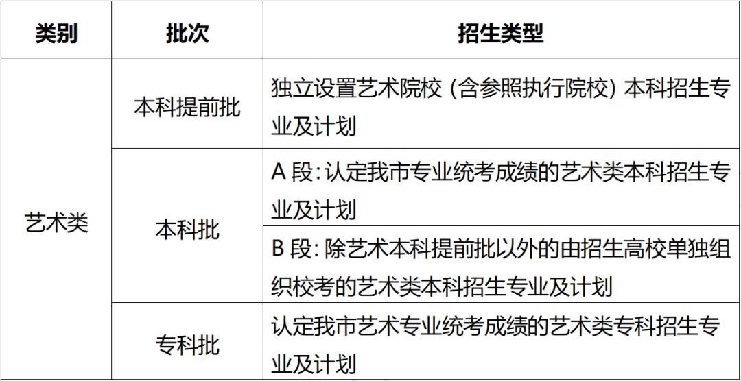 灰姑娘咖啡厅