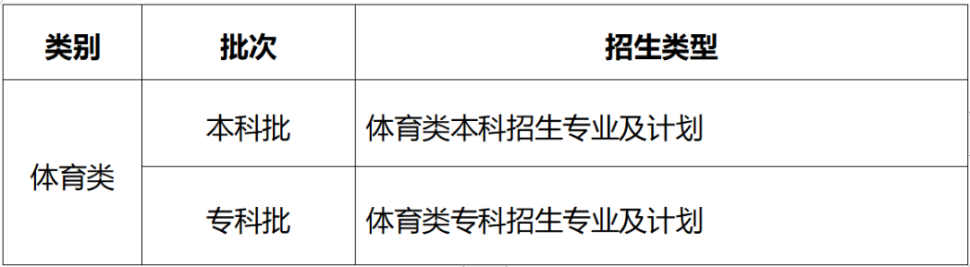 腾讯四国大战军棋ios版