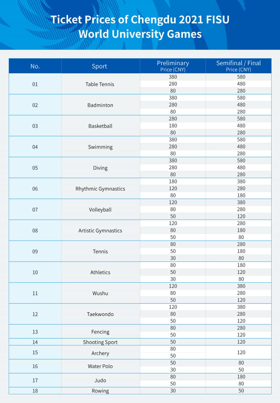 中国联通即时通