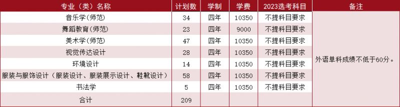 一键重启路由器软件