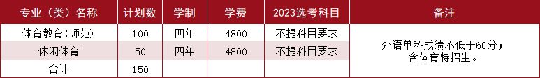 贵州药材APP