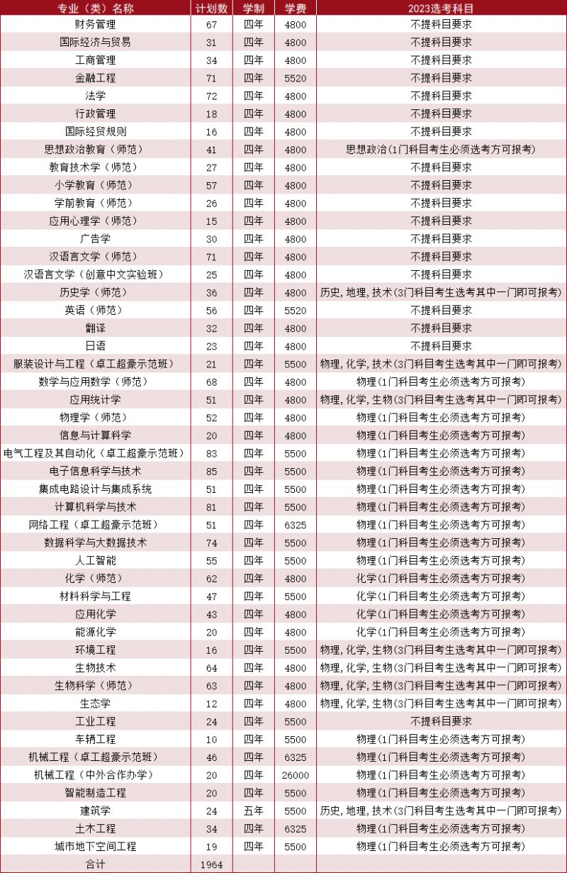 葡京娱乐场登录