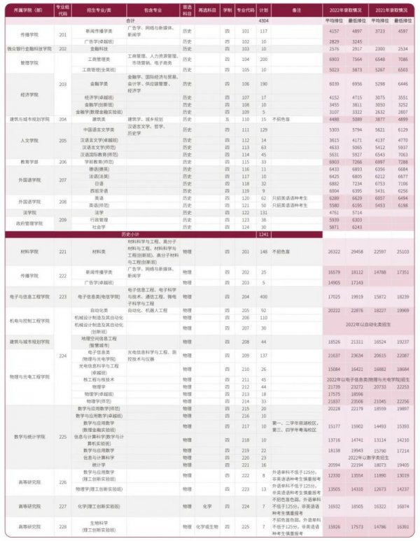 opera浏览器xp版本