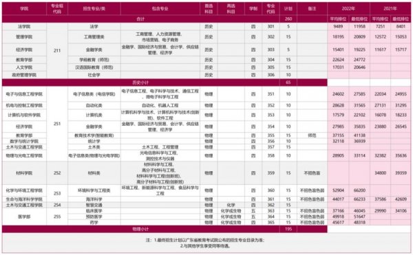 明博体育APP入口2025最新版新区域沼泽湿地探索