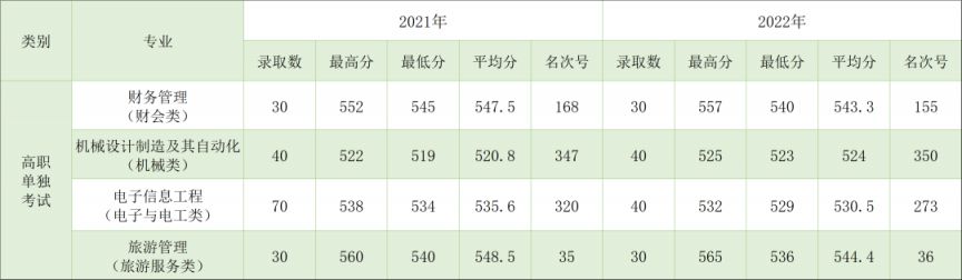 幸福宝入口V3.2专业版