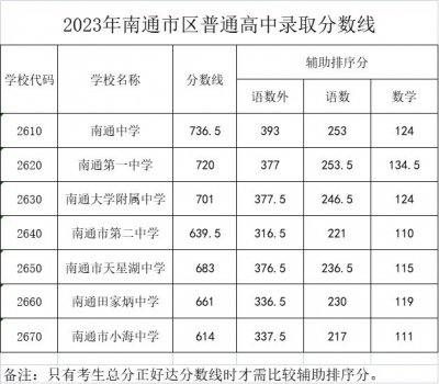 河南汽车维修平台APP