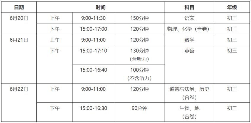 贵州药材APP