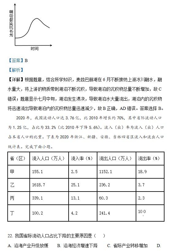 6566体育app2025最新版宗门建设画面