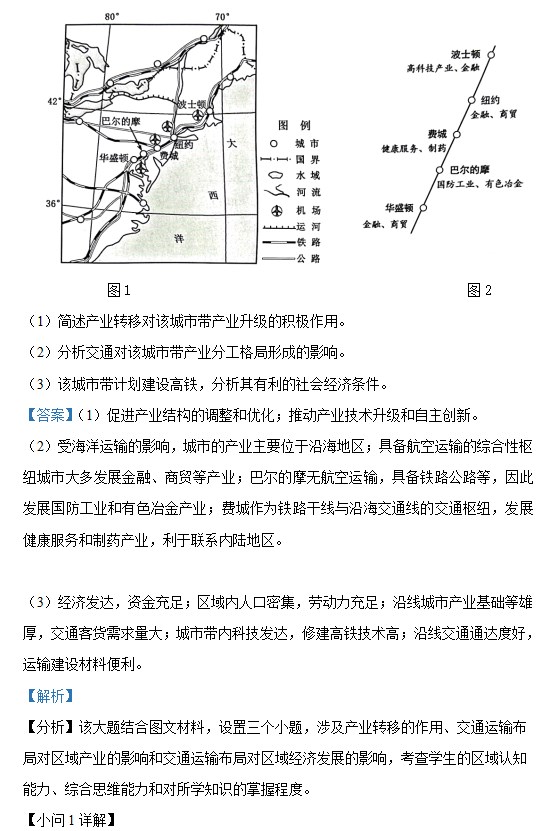 僵尸时代