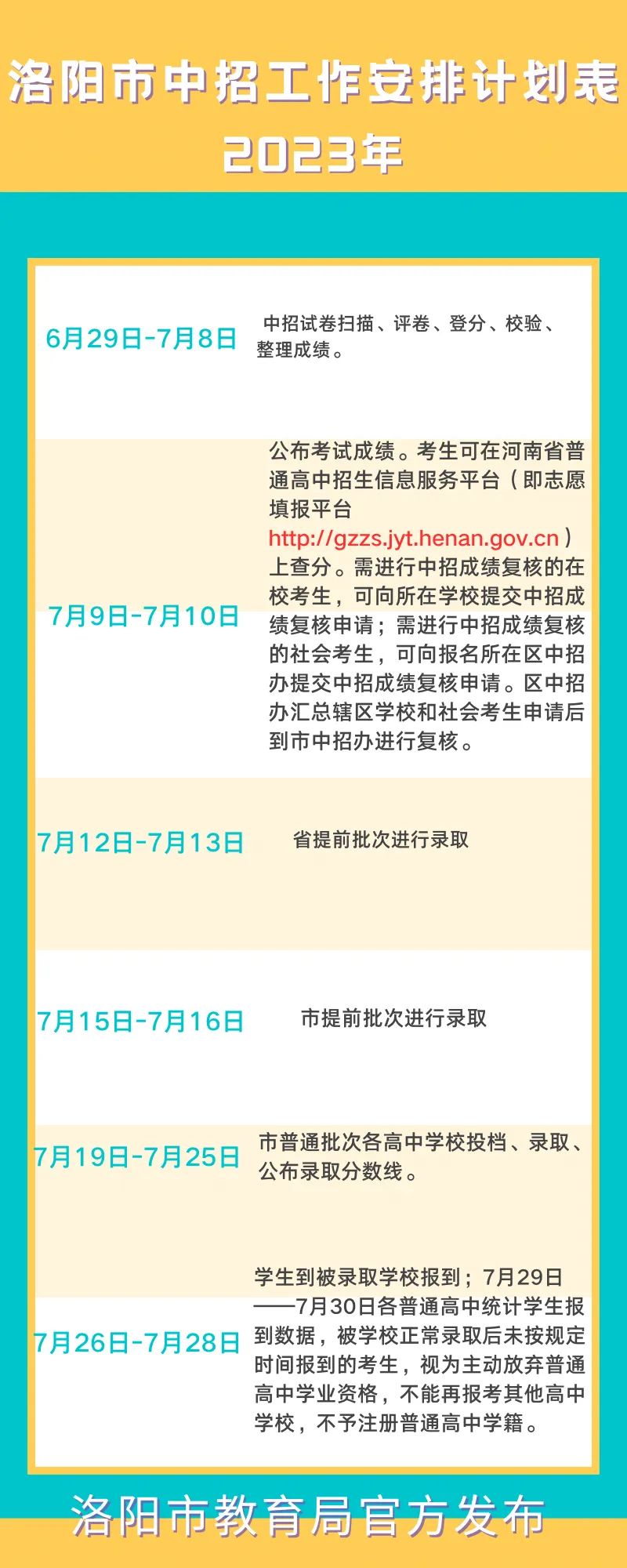 贵州药材APP