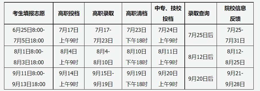 快乐飞艇app安卓版二维码
