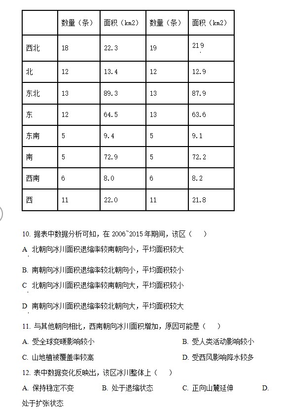 FileGee个人文件同步备份系统