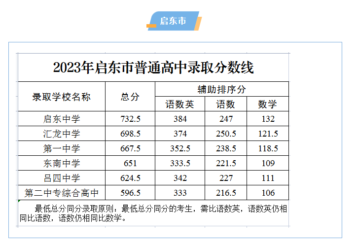 金牛appV2.6专业版