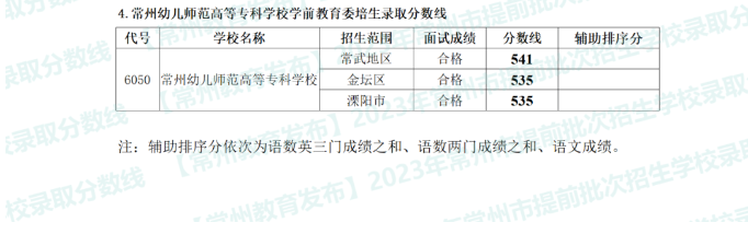 ManBetX英超狼V2.1专业版