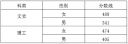 kai云体育app官网登录