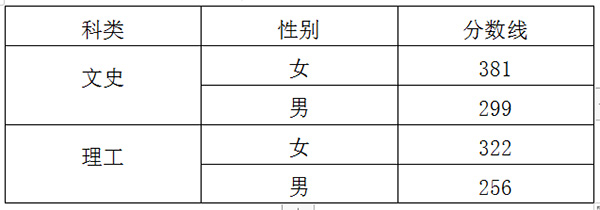 云开体育app官网首页V6.6专业版