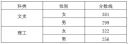 yabosportsAPPV5.8专业版