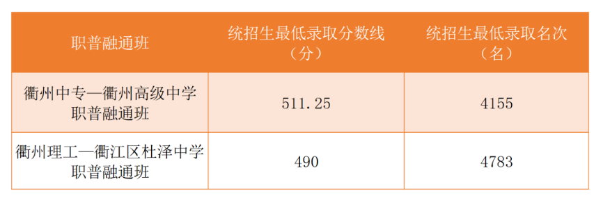 win8pdf阅读器(PDF Viewer)