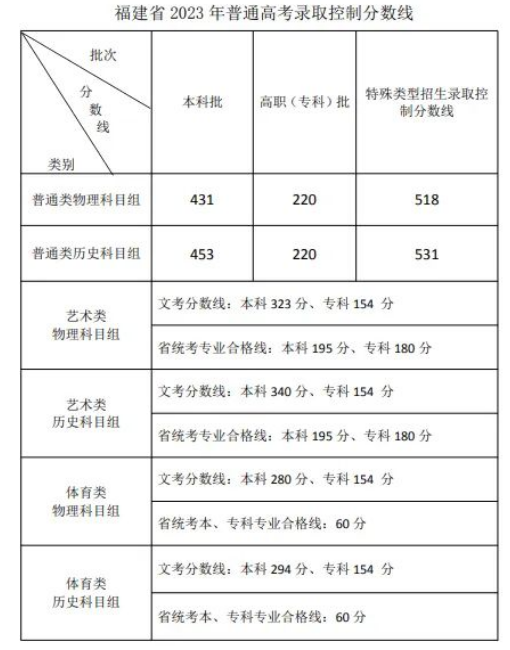 welcome彩票中心购彩入口V7.7专业版