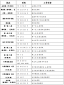 蒙纳简清华体字体