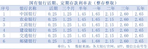 贵州药材APP
