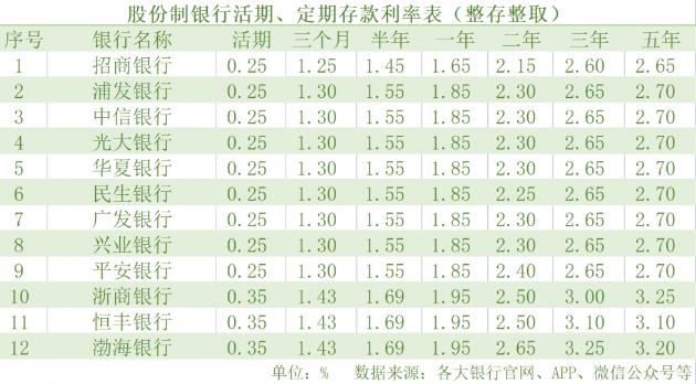 富翁彩票app安卓版二维码
