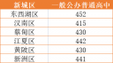 windows终端连接器加强版