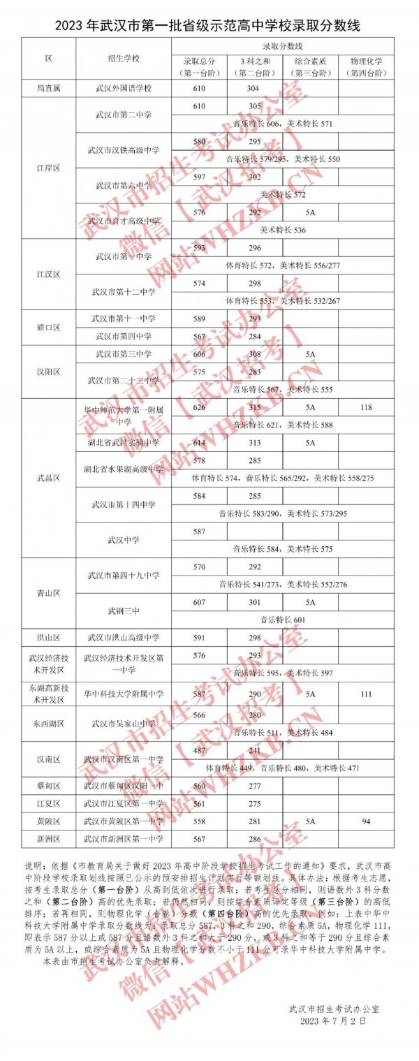 太阳网城app2025最新版国战对战画面