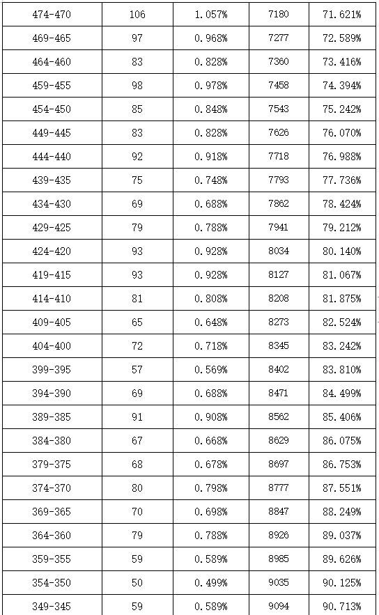 开云棋牌2023安卓版二维码