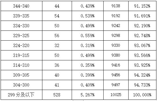 悟空体育appV1.8专业版