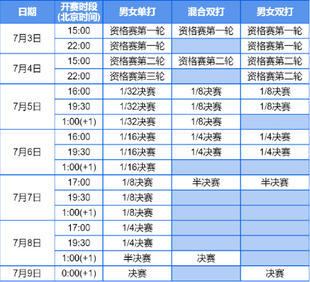 八门神器游戏盒子