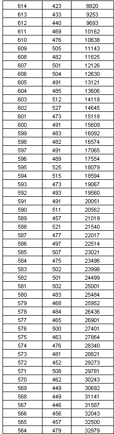 革命王牌单机游戏