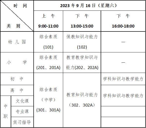 局域网网络连接状态查看器(NetworkTrafficView)