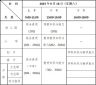 凯时K66娱乐入口安卓版二维码
